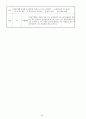 기계공작법 - 기말고사용 (제4,5, 8~11장) 과제 46페이지