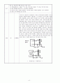 기계공작법 - 기말고사용 (제4,5, 8~11장) 과제 47페이지