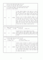 기계공작법 - 기말고사용 (제4,5, 8~11장) 과제 53페이지