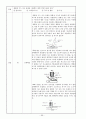 기계공작법 - 기말고사용 (제4,5, 8~11장) 과제 69페이지