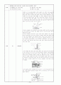 기계공작법 - 기말고사용 (제4,5, 8~11장) 과제 72페이지
