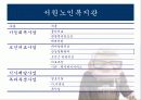 노인교육기관 사례 분석 및 노인교육 프로그램 제안 21페이지