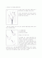 [교양골프] 골프 스윙의 단계 분석 (단계별 그림 첨부) 3페이지