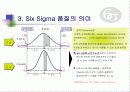 알기쉬운  6시그마(Six Sigma) 관리(管理) 20페이지
