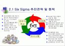 알기쉬운  6시그마(Six Sigma) 관리(管理) 39페이지
