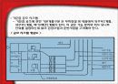 초고층 빌딩의 설비시스템 (공조 및 열원) 16페이지