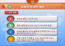 유럽식 영어교육 10페이지