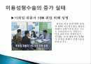 미용 성형수술의 정의, 범주, 개념, 현황, 원인, 유형, 장점, 단점, 피해사례, 유의사항, 관련 정책, 해결방안, 문제점, 사회화, 개선점, 시사점, 조사분석 8페이지