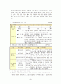 초등4) [세안] 4. 함께 사는 세상 - 공중도덕의 의미와 중요성을 알고 이를 실천하려는 마음을 가질 수 있다. 4페이지