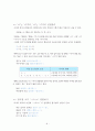 현대문자 생활 백서 우리말 맞춤법 띄어쓰기 줄거리 요약 및 감상문, 느낀점, 독후감, 나의 견해, 나의 소감, 조사분석 10페이지