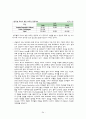 아프리카(Africa) 관광 산업 34페이지