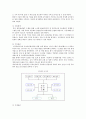 [ERP] ERP시스템 구축의 필요성과 성공사례 13페이지