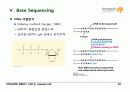 BIOCHEMISTRY 1 - Chapter 4 Nucleic Acids 35페이지