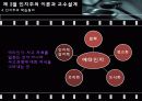 교육공학 21페이지