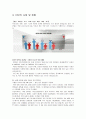 비만의 특징, 원인, 현황, 비만 사태, 비만으로 인한 질병, 종류, 비만 치료, 예방법, 변화, 현황, 사례, 관리, 역할, 기법, 시사점, 총체적 조사분석 5페이지