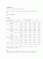 결과레포트 구의 공간운동에 의한 역학적 에너지의 보존 1페이지