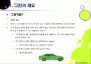 [그린카]그린카(Green Car)의 이해 - 그린카의 등장 배경과 필요성 및 시장 전망, 그린카 개발∙보급 활성화를 위한 과제 3페이지
