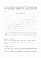 (방송통신대학 정신간호학 3학년 1학기)자살실태 현황 및 자살예방 대책 2페이지