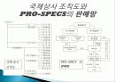 프로스펙스(PRO-SPECS) 조직 연혁, 조직원 구성, SWOT 분석, STP분석, 발달, 역사, 배경, 현황, 영향, 관리, 역할, 기법, 시사점 6페이지