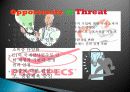 프로스펙스(PRO-SPECS) 조직 연혁, 조직원 구성, SWOT 분석, STP분석, 발달, 역사, 배경, 현황, 영향, 관리, 역할, 기법, 시사점 10페이지