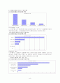 노사관계 발전방향 9페이지