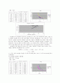 [물리 실험] 실험 2. 전하와 전하 사이 - 쿨롱의 법칙 6페이지