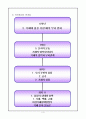 11학년)  Ⅰ. 우리 주변의 물질 2. 공기 2. 기체의 성질 6페이지