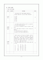 11학년)  Ⅰ. 우리 주변의 물질 2. 공기 2. 기체의 성질 10페이지