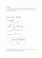 김진우 저자 “언어”를 읽고 줄거리 요약 및 감상문, 느낀점, 독후감, 나의 견해, 나의 소감, 시사점, 총체적 조사분석 15페이지