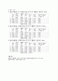 북스힐 일반물리학실험 용수철 단조화 운동 예비+결과보고서  5페이지