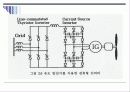 [인간과 환경] 대체에너지 이용에 관한 연구 (풍력, 폐기물) 26페이지