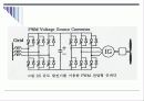 [인간과 환경] 대체에너지 이용에 관한 연구 (풍력, 폐기물) 27페이지