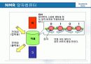 양자 컴퓨터 (quantum computer) 6페이지