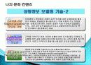 애플 아이팟(Ipod) 성공요인, 과정, 문화 충격, 우리나라의 미친 영향, 경제 발전, 비교 분석, 특징, 경제적 효과, 현황, 관리, 역할, 시사점, 미래 전망, 나아갈 방향, 조사분석 18페이지