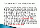 박정희와 한강의 기적을 읽고 줄거리 요약 및 감상문, 느낀점, 독후감, 나의 견해, 나의 소감, 시사점, 총체적 조사분석 18페이지