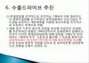 박정희와 한강의 기적을 읽고 줄거리 요약 및 감상문, 느낀점, 독후감, 나의 견해, 나의 소감, 시사점, 총체적 조사분석 21페이지