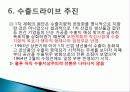 박정희와 한강의 기적을 읽고 줄거리 요약 및 감상문, 느낀점, 독후감, 나의 견해, 나의 소감, 시사점, 총체적 조사분석 22페이지