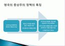 영국 산업화 시대의 개념 역사, 유래, 산업혁명 이전의 상황, 식민지, 식민도시개발, 영국 제국주의, 경제적 요인, 특징, 역할, 기법, 시사점, 나의견해, 조사분석 8페이지