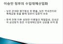 한국 재벌 역사, 특징, 유래, 변화, 특징, 현황, 사례,  관리, 역할, 문제점, 시사점, 나의견해, 총체적 조사분석 18페이지
