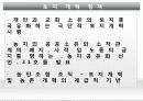 에티오피아 경제 발전, 정치현황, 경제 정책, 토지 개혁 성공, 특징, 경제적 효과, 현황, 관리, 역할, 시사점, 미래 전망, 나아갈 방향, 조사분석 7페이지