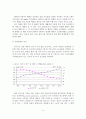 [A+평가 레포트]여수 세계박람회 여건 분석과 추진과제 5페이지