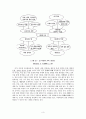 교육과정다문화교육 - 다문화 교육내용, 학교교육과정의 변화, 접근법, 우리나라 다문화 교육의 문제점과 시사점 3페이지