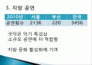 국악의 역사, 유래, 정의, 국악 악기의 특징, 인식, 양악과의 비교, 활성화 방안, 고전의 재해석, 정부의 지원 필요, 특징, 현황, 사례, 관리, 역할, 기법, 시사점, 조사분 15페이지