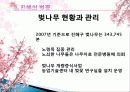 진해 군항제와 군항문화 벚꽃축제의 경제적 효과, 등장배경, 성공 요인, 전략, 특징, 중요성, 지역경제 개발사례, 유래, 현황, 관리, 역할, 전망, 시사점 분석 8페이지