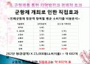 진해 군항제와 군항문화 벚꽃축제의 경제적 효과, 등장배경, 성공 요인, 전략, 특징, 중요성, 지역경제 개발사례, 유래, 현황, 관리, 역할, 전망, 시사점 분석 23페이지