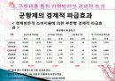 진해 군항제와 군항문화 벚꽃축제의 경제적 효과, 등장배경, 성공 요인, 전략, 특징, 중요성, 지역경제 개발사례, 유래, 현황, 관리, 역할, 전망, 시사점 분석 24페이지