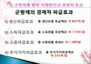 진해 군항제와 군항문화 벚꽃축제의 경제적 효과, 등장배경, 성공 요인, 전략, 특징, 중요성, 지역경제 개발사례, 유래, 현황, 관리, 역할, 전망, 시사점 분석 25페이지