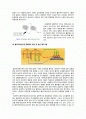 혼화제 성분에 따른 특성 및 분산 메커니즘 (리그닌계, 나프탈렌계, 폴리카르본산계) 2페이지