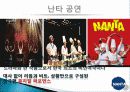 공연산업의 개념, 난타 공연 소개, 특징, 경제적 효과, 성공 전략, 축제, 발전, 가치, 경제적 가치, 성공 요인, 전략, 특징, 중요성, 발전 방안, 시사점 7페이지