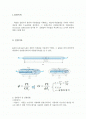 [고체역학실험] 비틀림 실험  2페이지